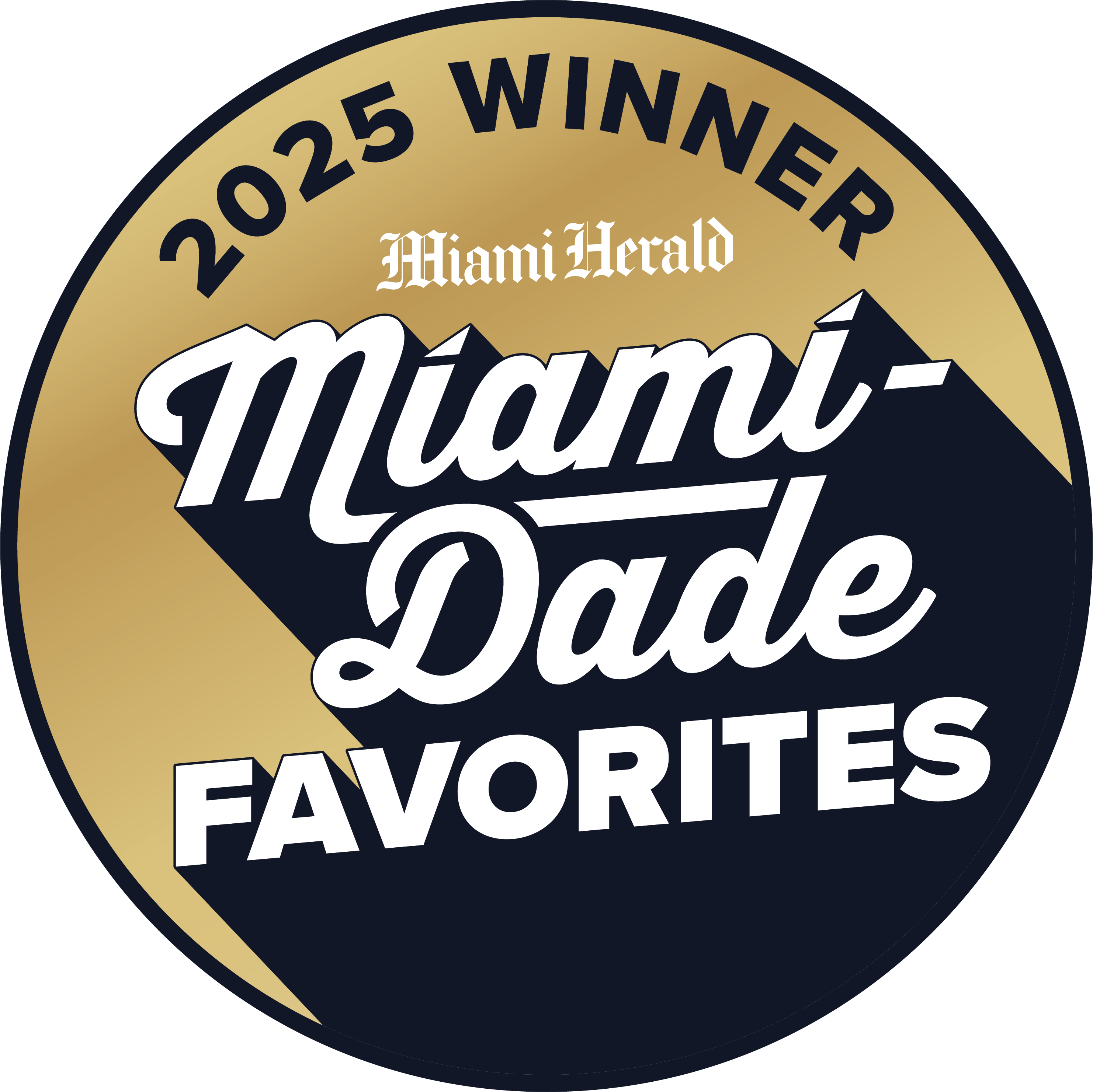 Metro Ford Inc in Miami FL